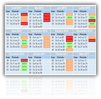 Calendrier de r�servations par p�riode, par semaine avec tarif et disponibilit�